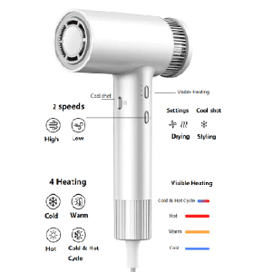 BLDC HAIR DRYER