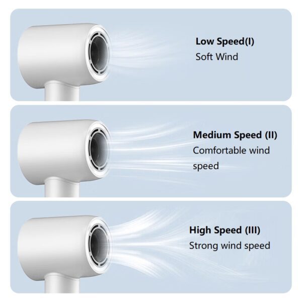 BLDC Hair dryer KH9117