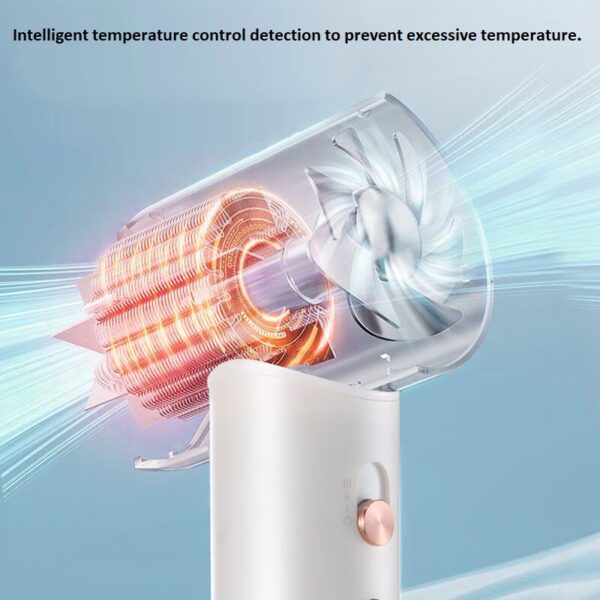 BLDC Hair dryer KH9117